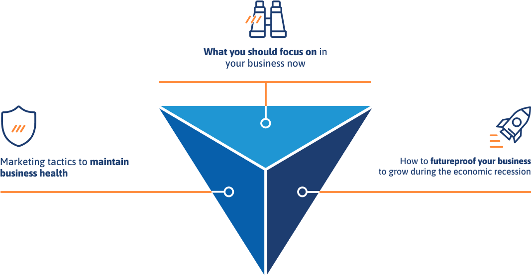 hmg-funnel-how-to-maintain-gro